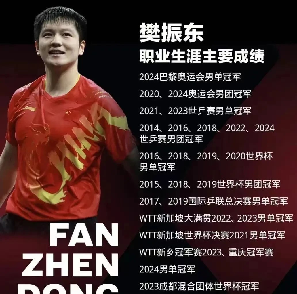 瑞典队翻盘德国队，樊振东点燃赛场